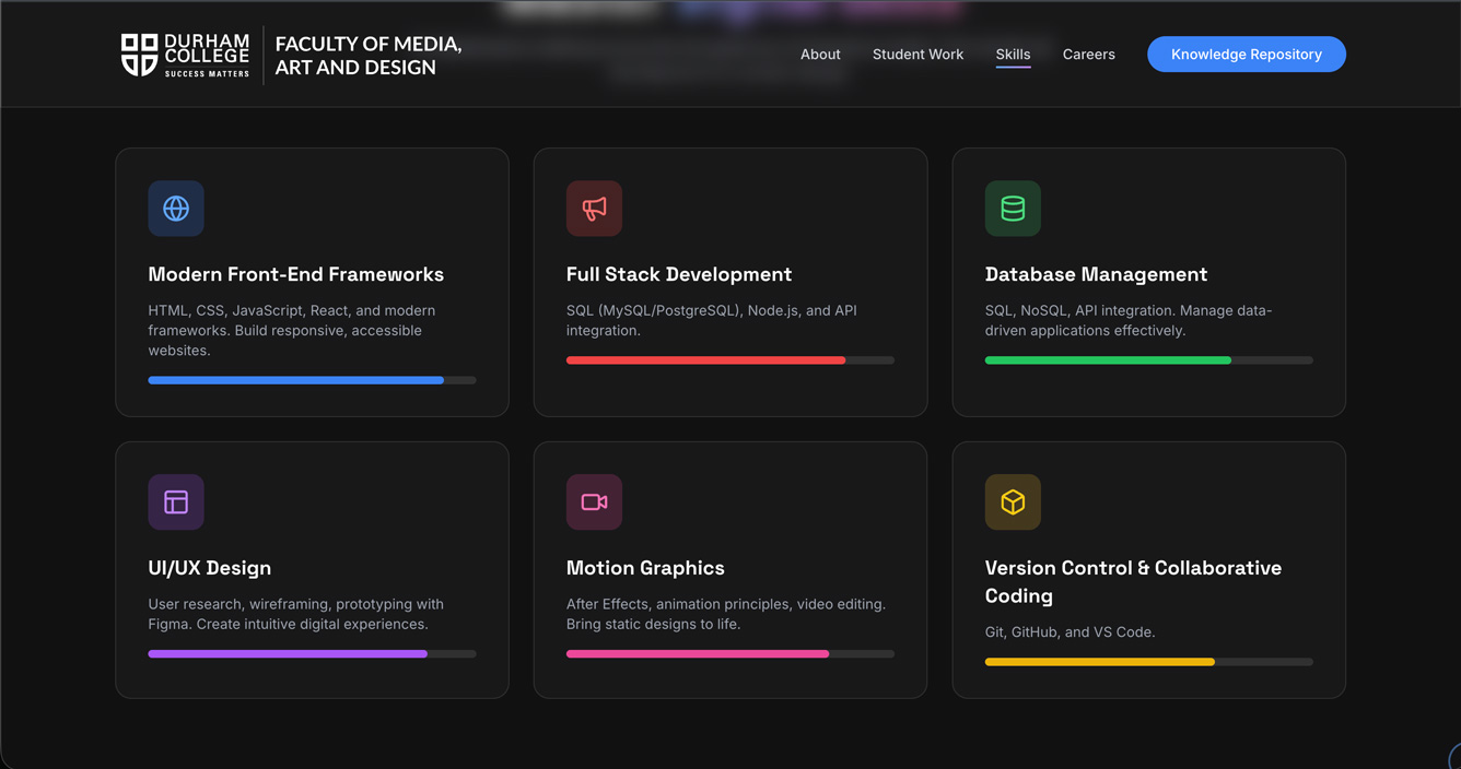 Skills Section