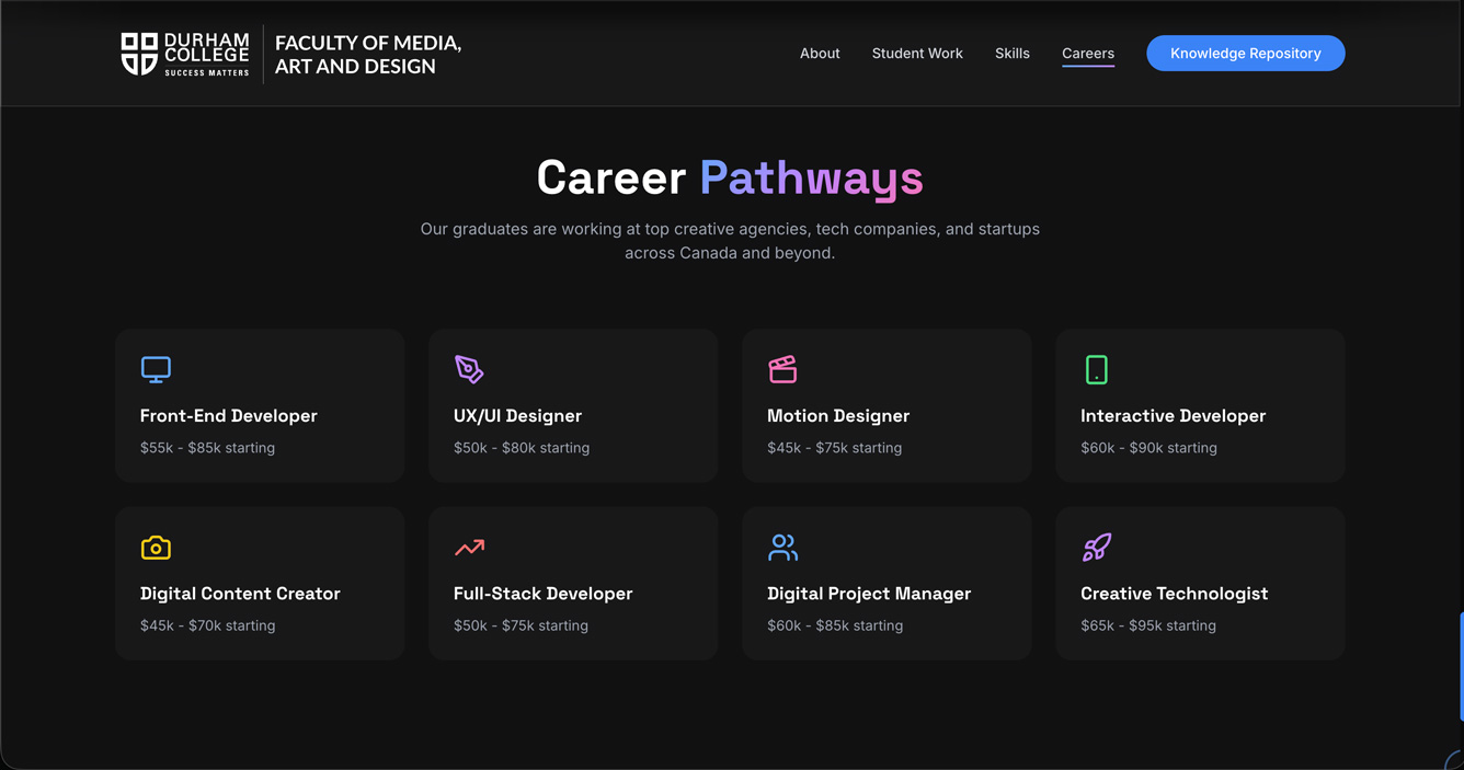 Career Pathways Section