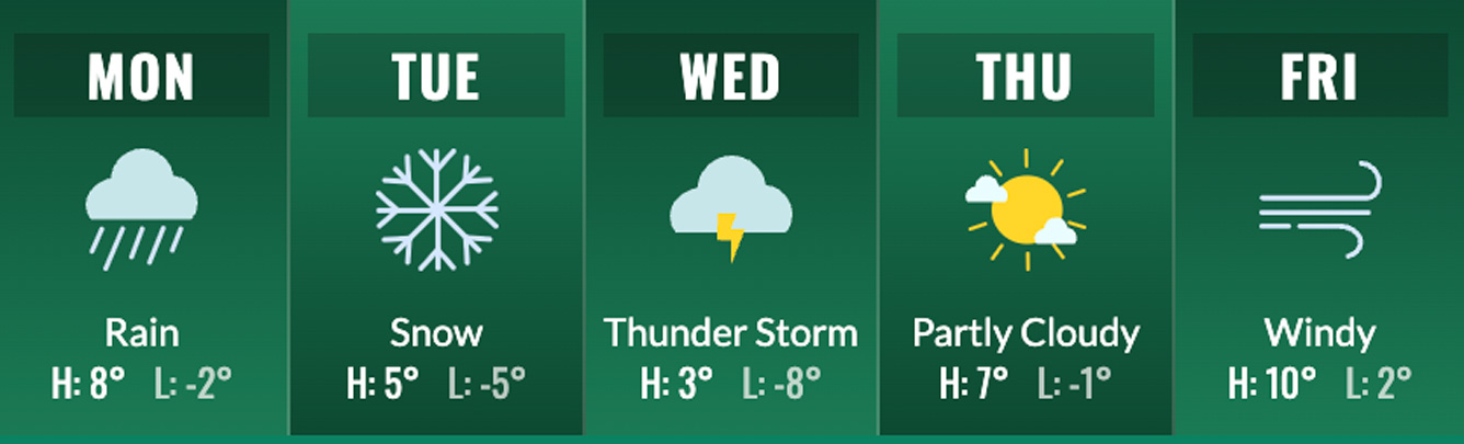 Weather Pane